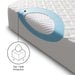 Malouf - Five Sided™ + HyperChill™ Mattress Protector - GreatFurnitureDeal