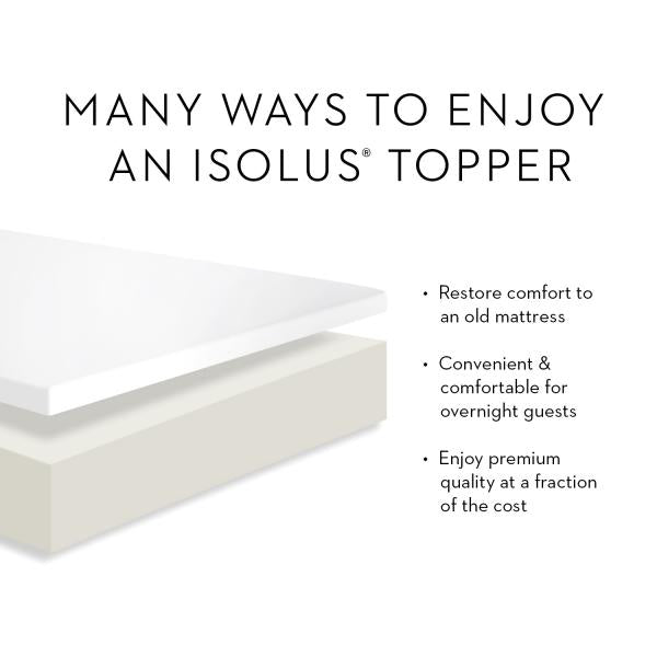Malouf - 2.5" Gel Memory Foam Mattress Topper - GreatFurnitureDeal