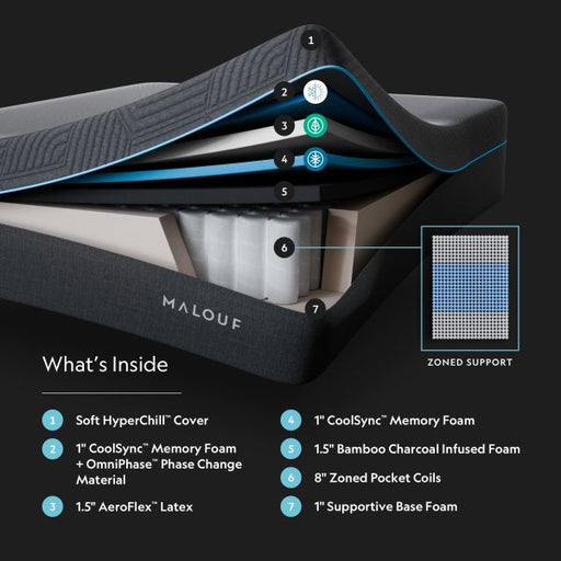 Malouf - Ice Cloud™ 14" AeroFlex™ Hybrid Mattress - GreatFurnitureDeal