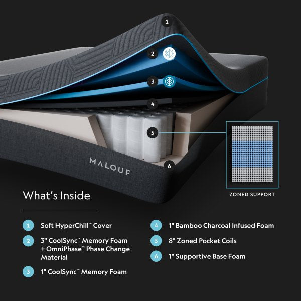 Malouf - Ice Cloud 14" CoolSync™ Hybrid Mattress - GreatFurnitureDeal
