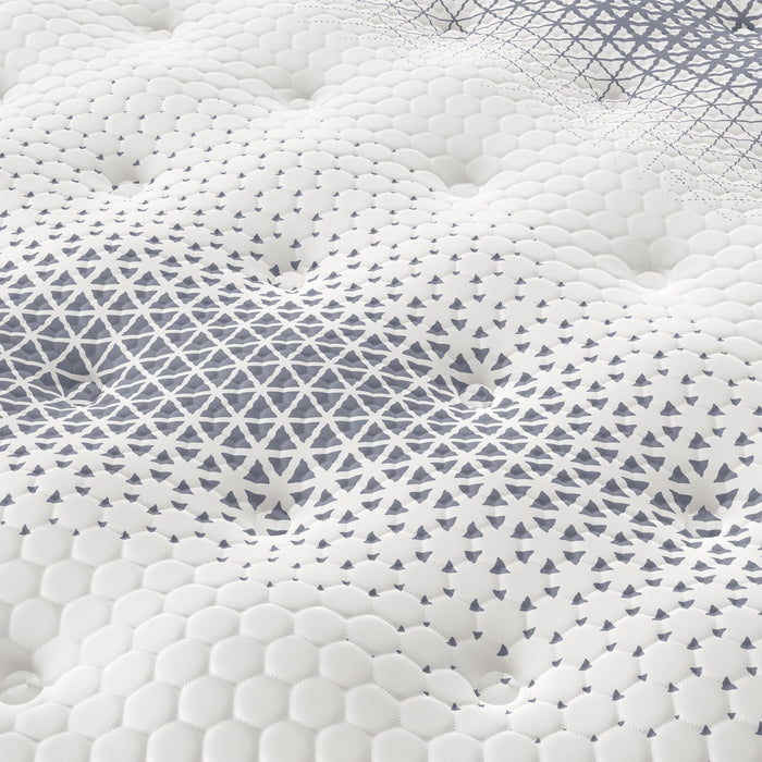 Serta Mattress - iComfortPRO Quilted Canterbury Plush Twin XL Mattress - CANTERBURY-TWIN XL - GreatFurnitureDeal