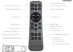 Malouf Structures Replacement Remote Control for Smart Adjustable Bed S655 - RP-NS01S655REMOTE - GreatFurnitureDeal