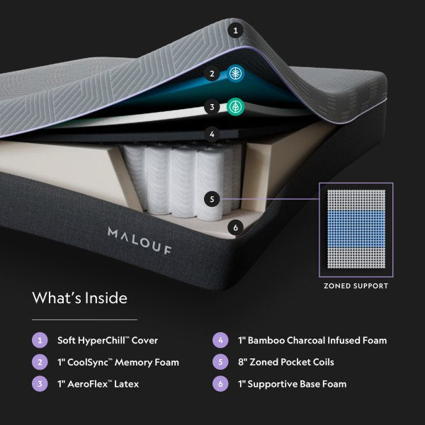 Malouf - Polaris™ 12" AeroFlex™ Hybrid Mattress - GreatFurnitureDeal