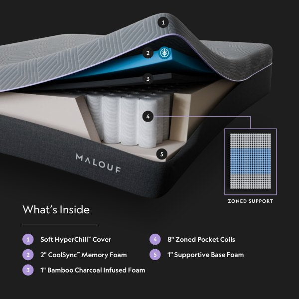 Malouf - Polaris™ 12" CoolSync™ Hybrid Mattress - GreatFurnitureDeal