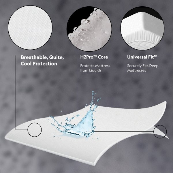 Malouf - Prime™ Mattress Protector - GreatFurnitureDeal