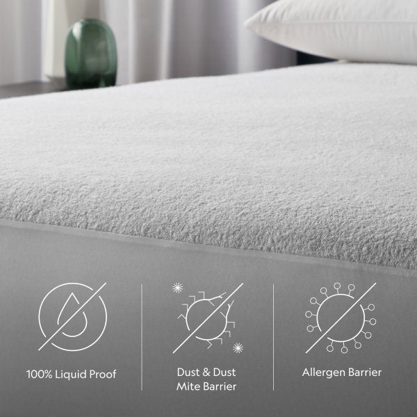 Malouf - Prime™ Comfort Mattress Protector - GreatFurnitureDeal