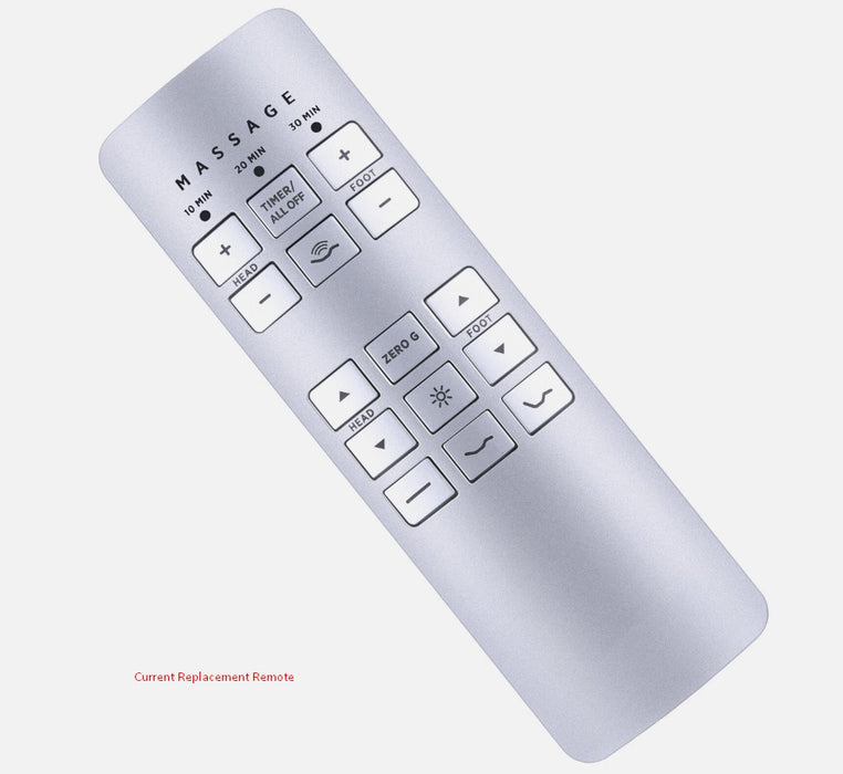 OKIN - Replacement Remote for Adjustable Base - JLDK.18.04.89/ RF44.18.11