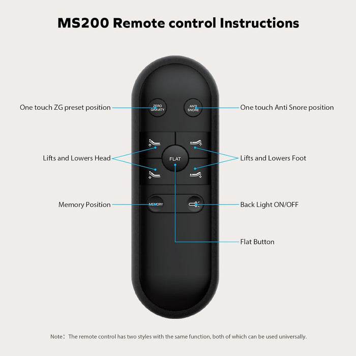 MLILY EGOHOME Adjustable Bed - MS200 Replacement Remote W/ Zero Gravity & Anti Snore Functions- HJH82B - GreatFurnitureDeal