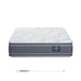 Serta Mattress - Concierge Suite Hotel Double Sided 12.25" Euro Pillow Top Queen Size Mattress - Concierge Suite QUEEN - GreatFurnitureDeal