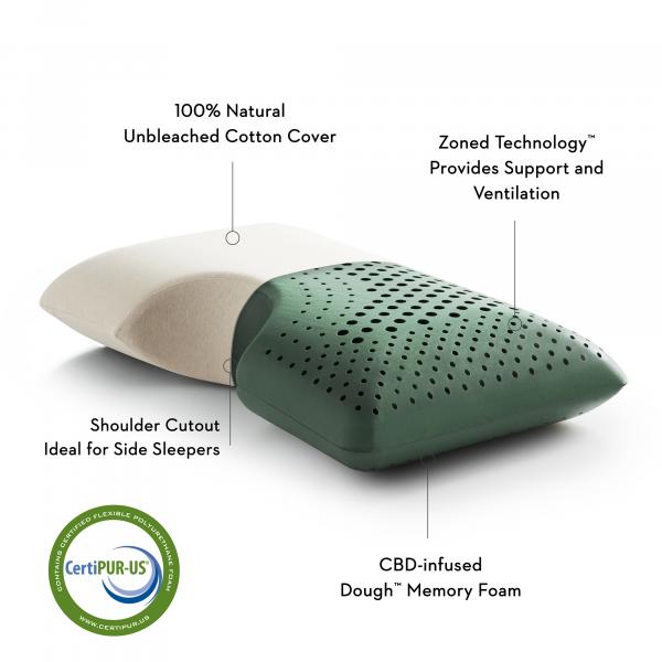 Malouf - Shoulder Zoned Dough™ + CBD Oil Pillow - GreatFurnitureDeal