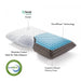 Malouf - Shoulder Carboncool® + Omniphase® LT Pillow - GreatFurnitureDeal
