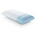 Malouf - Zoned Gel Dough® Pillow - GreatFurnitureDeal