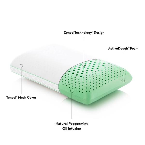 Malouf - Zoned ActiveDough® King Peppermint - ZZKKMPADASZP - GreatFurnitureDeal