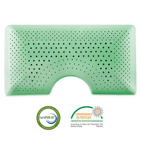 Malouf - Shoulder Zoned Dough® Memory Foam Peppermint Pillow - GreatFurnitureDeal