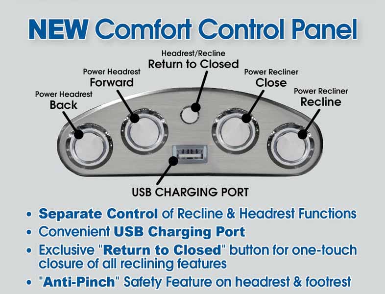 Catnapper Furniture - 5 Button Power Headrest Power Recliner Replacement Button with USB and Home Button - GreatFurnitureDeal