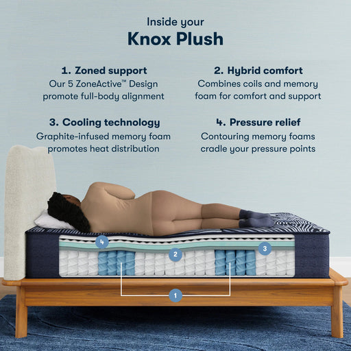 Serta Mattress - Perfect Sleeper Quilted Hybrid Knox Plush Mattress, Twin XL - 500100092-1020 - GreatFurnitureDeal