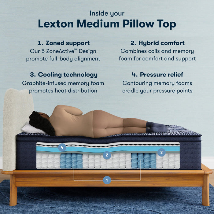 Serta Mattress - Perfect Sleeper Quilted Hybrid Lexton Medium Pillow Top Mattress, Cal King - 500105673-1070 - GreatFurnitureDeal