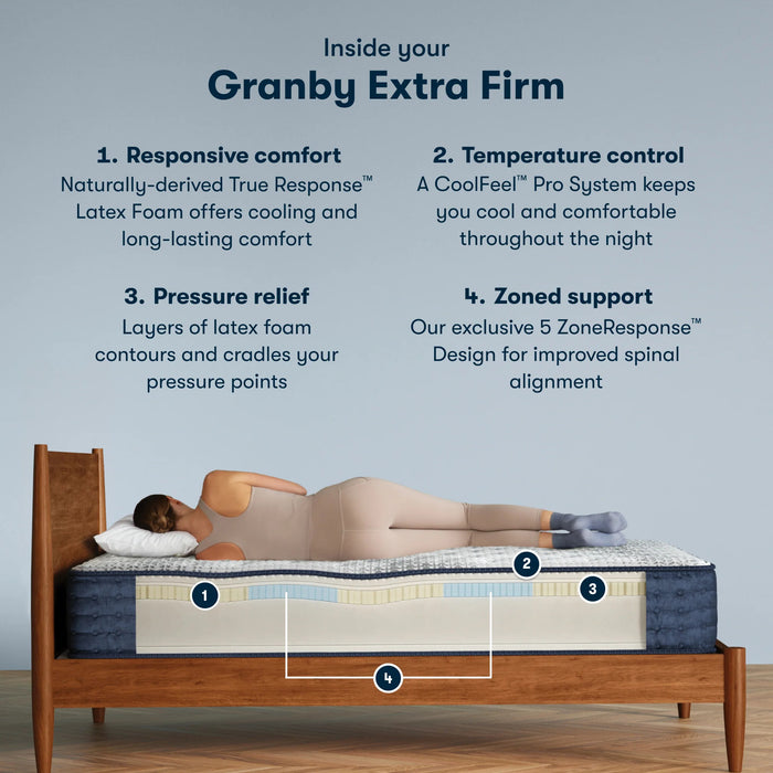 Serta Mattress - iComfortPRO Quilted Granby Extra Firm Twin XL Mattress - GRANBY-TWIN XL - GreatFurnitureDeal