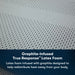 Serta Mattress - iComfortPRO Quilted Ambrose Plush Twin XL Mattress - AMBROSE-TWIN XL - GreatFurnitureDeal