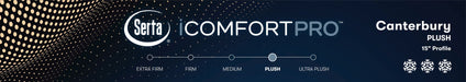 Serta Mattress - iComfortPRO Quilted Canterbury Plush Twin XL Mattress - CANTERBURY-TWIN XL - GreatFurnitureDeal
