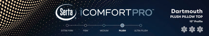 Serta Mattress - iComfortPRO Quilted Dartmouth Plush Pillow Top California King Mattress - DARTMOUTH-CAL KING - GreatFurnitureDeal