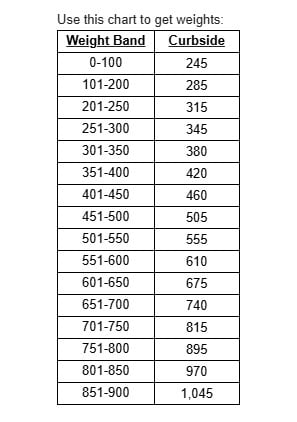 Bramble - Milano Upholstered King Bed In Fruitwood w/ Arctic White Performance Fabric - 28679FRWSF204---- - GreatFurnitureDeal