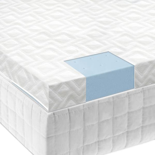Malouf - 2.5" Gel Memory Foam Mattress Topper - GreatFurnitureDeal