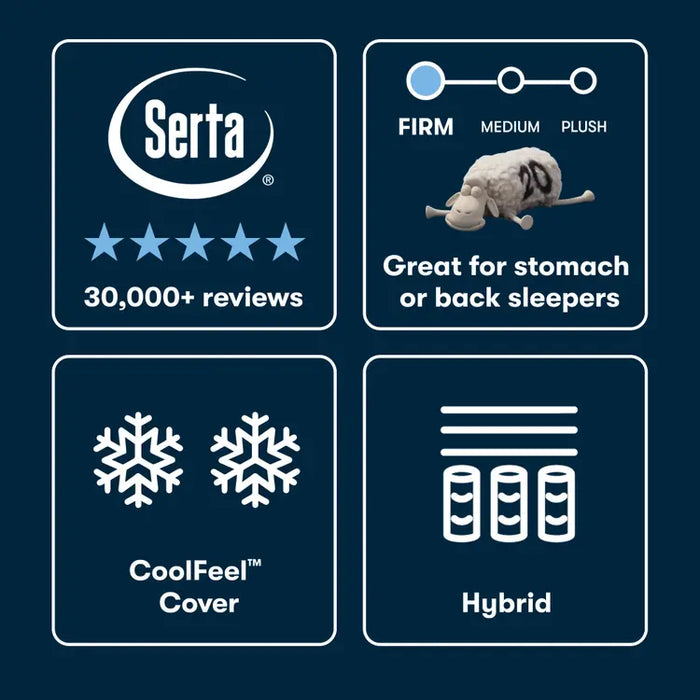 Serta Mattress - iSeries® NXG™ 4500 Hybrid Ultra Plush Full Mattress - IS25 NXG 4500HY PL ZC-FULL - GreatFurnitureDeal