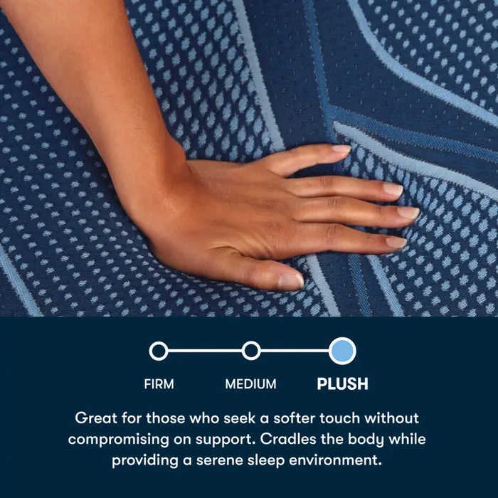 Serta Mattress - iSeries® NXG™ 4500 Hybrid Ultra Plush Full Mattress Set - IS25 NXG 4500HY PL ZC - FULL SET - GreatFurnitureDeal