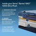 Serta Mattress - iSeries® NXG™ 4500 Ultra Plush Foam Cal King Mattress - 4500 Ultra Plush Foam - CAL KING - GreatFurnitureDeal