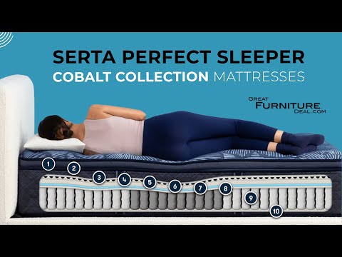 Serta Mattress - Perfect Sleeper Cobalt Calm Medium Firm Cal King Mattress Set - PSL 23 COBALT CALM MED PT - CAL KING-MATTRESS-SET - GreatFurnitureDeal