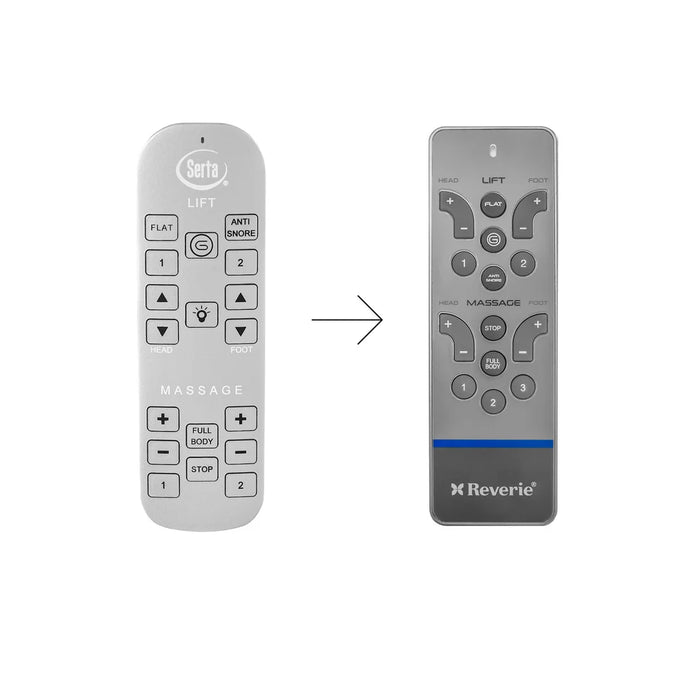 Serta Motion Replacement Reverie Remote Control for Adjustable Bed - RC-WM-E02 - GreatFurnitureDeal