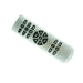 OKIN - Replacement Remote for Adjustable base - RF.30.22.01 - GreatFurnitureDeal