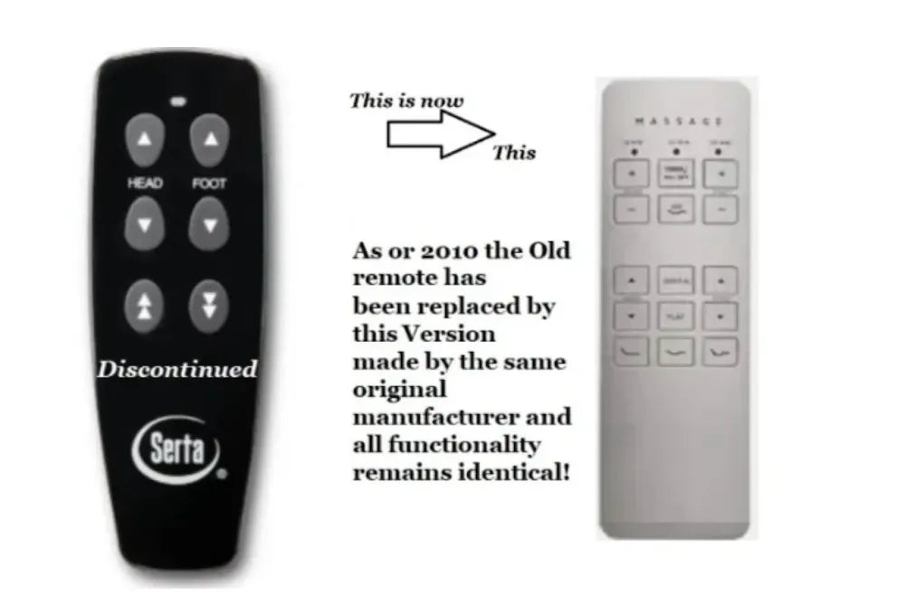 Adjustable Base Replacement Remote For Ergomotion Serta Beautyrest Sleepmaker BaseLogic& Others -RF365B