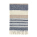 Classic Home Furniture - TC Crawford Sagebrush Multi Throw 50x70 - V290142 - GreatFurnitureDeal