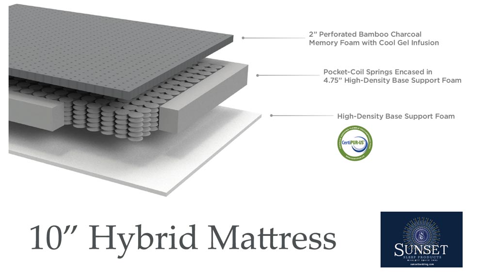 Sunset Bamboo Charcoal Infused 10" King Hybrid Mattress