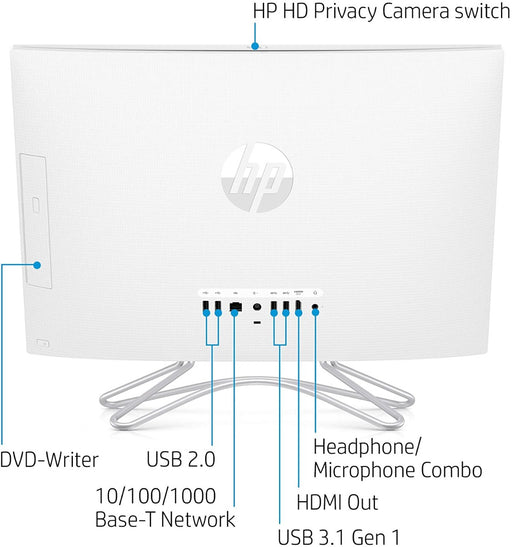 HP 22-Inch All-in-One Computer, Intel Core i3-8130U, 4GB RAM, 1TB Hard Drive, Windows 10 (22-c0030, White) - GreatFurnitureDeal