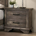 Furniture of America - Fortworth 5 Piece California King Bedroom Set In Gray - CM7186-CK-5SET - GreatFurnitureDeal