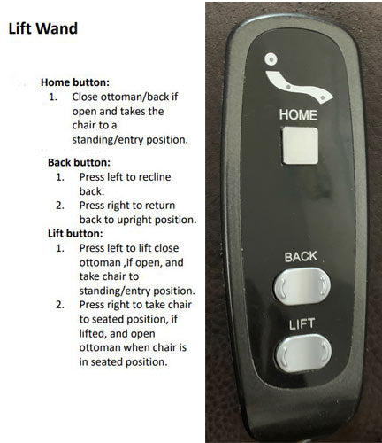 Southern Motion - Lift Chair Replacement Remote with Power Control & Home Button - GreatFurnitureDeal