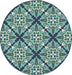 Oriental Weavers - Meridian Blue/ Green Area Rug - 2206B - GreatFurnitureDeal
