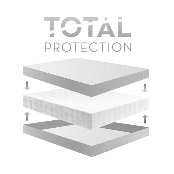 Malouf - Encase HD California King Mattress Protector - SL0PCKEP - GreatFurnitureDeal