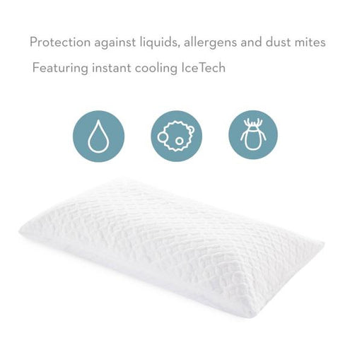 Pillow Protector Features