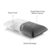 Malouf - Shoulder Zoned Dough King Pillow + Bamboo Charcoal - ZZKKSCMPZB - GreatFurnitureDeal